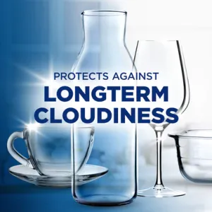 Glass Protector Protects Against Long-Term Cloudiness