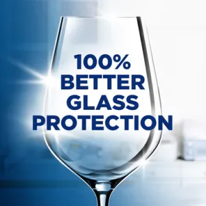 Glass Protector 100% Better Glass Protection